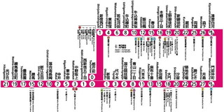 大江戸線とかいう誰が使ってるのかわからん電車 暇人速報 Naonews