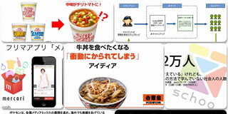 社外閲覧注意 無料で見られるすごい企画書まとめ 日刊キャリアトレック Naonews