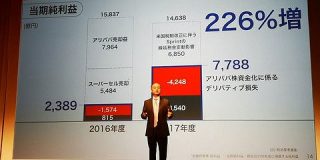 ソフトバンクの借金玉（有利子負債）、13兆8247億円まで膨らむ : 市況かぶ全力２階建