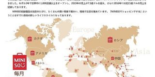 中国発の自称日本ブランドMINISO（名創優品）、イオンモールから日本本格展開へ : 市況かぶ全力２階建