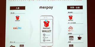 メルカリが決済サービスに本腰　フリマ販売収入を実店舗でも利用可能に - ITmedia
