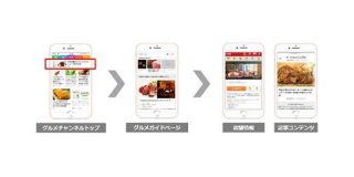 ぐるなびとスマートニュースが連携／新広告サービス「SmartNews グルメガイド Ad」提供へ：MarkeZine