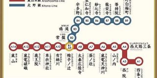高輪ゲートウェイが話題ですが京都にはこんなにかっこよくて惚れ惚れするような駅名をもつ路線があります「JRは見習ってほしい」 - Togetter