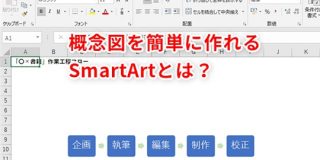 【Excel】もう組織図や作業フロー図の作成に苦労しない！エクセルのSmartArtでラクして概念図を作成するテクニック - 窓の杜