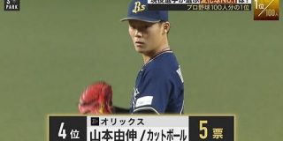 プロ野球選手100人に聞いた　変化球部門2018 : なんJ（まとめては）いかんのか？