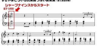 ドラクエにありがちなコード進行やメロディをまとめた「楽曲あるある」動画が本当に「あるある」ばかり「架空の曲なのに懐かしさが」 - Togetter