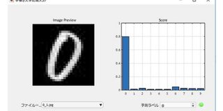 金沢工大、全学部で「AI基礎」を必修化。機械学習などを学び研究力のある技術者を育成へ : IT速報