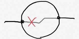 東京に住む多くの人は、高度に抽象化されたこの絵を見るだけで何が起きてるか大体把握できる - Togetter