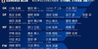 【海外の反応】「面白そうだ」日本代表メンバー発表！17歳久保建英がA代表初招集！岡崎と川島が復帰！ ｜ NO FOOTY NO LIFE