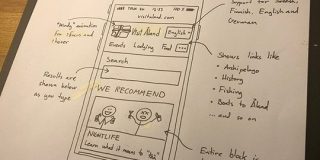 私があえて紙でワイヤーフレームを描く理由 | UX MILK