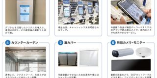 ローソン、深夜無人営業の実証実験を横浜で開始。QRコードなどで入店しセルフレジで決済 : IT速報