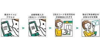 宅急便の発送手続き、スマホで完結－ヤマト運輸が新サービス - CNET