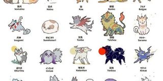 イラスト化された「世界の神話と民話に登場する犬たち」が可愛すぎて話題「人間と犬の付き合い いかに長いかわかる」 - Togetter