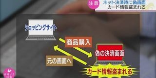 ショッピングサイト決済時だけ偽画面 クレジット情報を盗む | NHKニュース