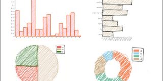 ちょっと面白いスクリプト！グラフやチャートを手書き風のラフな感じにするJavaScriptライブラリ -roughViz  コリス