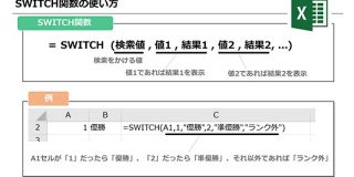 【Excel】IF関数より手軽に条件分岐！SWITCH関数で上手に時短 - furi-kake