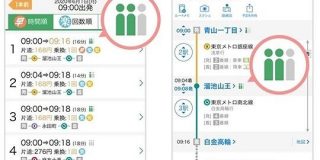 Yahoo!乗換案内、電車の混雑傾向を表示する「混雑トレンド機能」を提供 - CNET