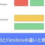 これで完璧！CSS GridとFlexboxの違いと使い分け方、よく見かけるUIコンポーネントを実装するテクニックのまとめ | コリス