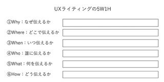 UXライティングを5W1Hで考える｜nao | UXライター / コピーライター｜note