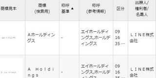 ヤフーとLINEの統合、合弁会社名は「Aホールディングス」？ - ITmedia