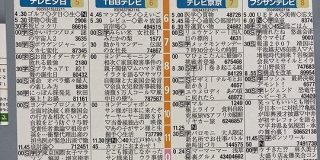 メガネ屋さんにあった架空の番組表が色々と凝りすぎてて脳がバグる「2004年ぐらいのもう一つの日本」「2006年11月19日」 - Togetter