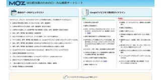 SEO担当者のためのローカル検索チートシート【無料ダウンロード】 | Moz | Web担当者Forum