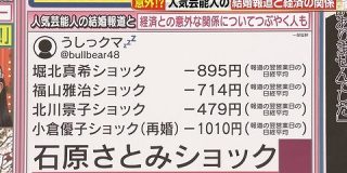 ゴールドマン・サックス、社員が「石原さとみと結婚した一般男性」という肩書きをゲット : 市況かぶ全力２階建