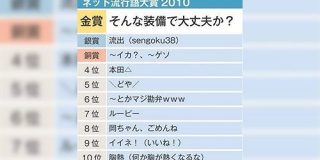 「そんな装備で大丈夫か？」10年前の「ネット流行語大賞」のラインナップを今見るとなかなかエグい「エグ過ぎじゃなイカ？」 - Togetter
