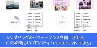 これは使わないと！レンダリングのパフォーマンスが向上する、CSSの新しいプロパティ「content-visibility」 | コリス