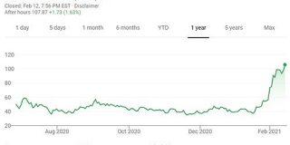 Clubhouseのデータは中国企業Agora社に送られている。スタンフォード大が警告 | ギズモード