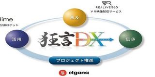 NTT西と野村萬斎さん、狂言のDX化に取り組む - ITmedia