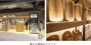 クオール薬局、無印良品との協業店舗を21年夏にオープン：毎日の通いの場を提供 - ITmedia