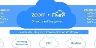 Zoom、クラウドコンタクトセンターのFive9を約1.6兆円で買収へ - CNET