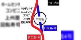地方の街を簡単に表したイメージ図に「俺の地元じゃん」となる皆さん - Togetter