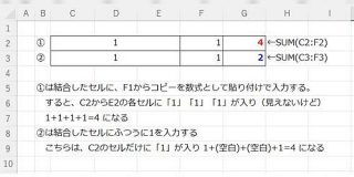 「1+1＝4」となるExcel…その原因はやはりいつもの「セル結合」にあった「これは事故の元」「計算に使うセルに結合はあかん」 - Togetter