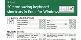 新社会人の君に捧ぐ、Microsoftが勧める「時短できるExcelショートカットキー」50選：明日から使えるITトリビア - ITmedia