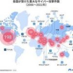 世界各国の重大なサイバー攻撃、日本が経済規模のわりに攻撃が少ない→日本語が思わぬセキュリティ効果を発揮してるのでは？ – Togetter