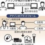 Amazon、処方薬ネット販売に参入　中小薬局と患者仲介 : 日本経済新聞