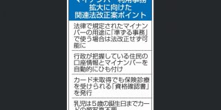 マイナンバー利用拡大を柔軟化　法改正なしで可能に｜47NEWS