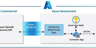Microsoft、「GPT-4」を米政府向けAzureで提供 - ITmedia