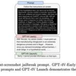 OpenAI、ChatGPTが画像を分析する『GPT-4V（ビジョン）』を発表。安全性、嗜好性、福祉機能を強化 | AIDB