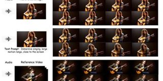 8TBの著作権フリー含むAI用大規模データセット「Common Pile v0.1」、長さ上限なしで動画生成できる音声駆動AI「SkyReels-Audio」など生成AI技術6つを解説 | テクノエッジ