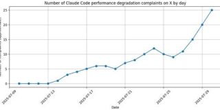 Claude Codeがアホになる問題 : laiso