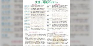 全人類がこよなく愛する天使と悪魔についてまとめました「こういうの大好き」「オタクの必修科目だ…」 - Togetter