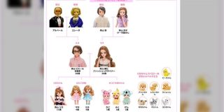 リカちゃんの家系図を見て、4人目のつもりで三つ子が来たら生活費の心配で胃に穴が空きそうだなと考える正月 - Togetter