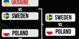 外国人「日本は運がない」日本代表、W杯でポーランドとスウェーデンの勝者と対戦へ！【海外の反応】 ｜ NO FOOTY NO LIFE